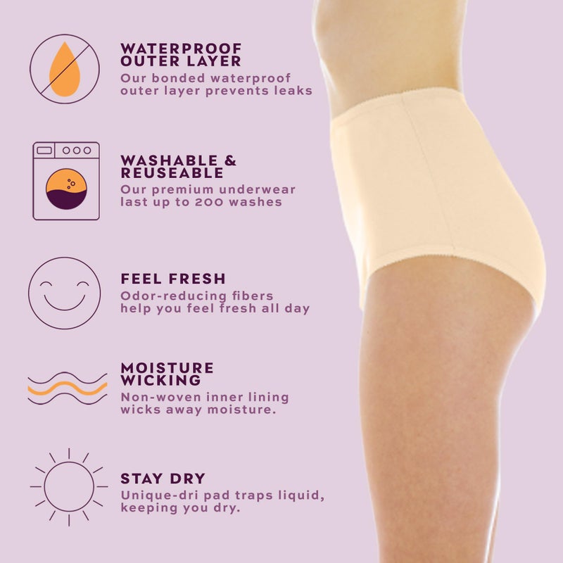 Wear-Ever Wearever Women's Cotton Comfort Incontinence Panties for Bladder Control with Regular Absorbency - Reusable & Washable Leak Proof Underwear 150 ml (Pack of 3) (Beige) (L) (Fits Hip Sizes: 41-42") - Image 5